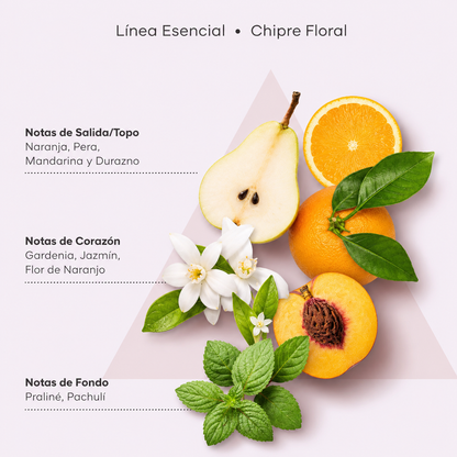 Essential Hair Mask 200g